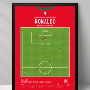 Portugal | Cristiano Ronaldo | Ronaldo | CR7 | Netherlands | Uefa Euro 2012 | Robben | EURO | Triptych | Printables | Football poster