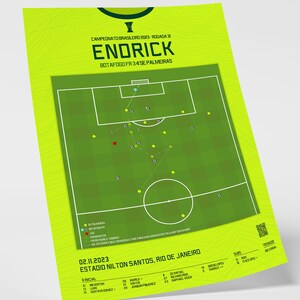 May include: A green and yellow football pitch diagram showing the positions of players during a game between Botafogo FR and SE Palmeiras. The score is 3-4 in favour of SE Palmeiras. The text "ENDRICK" is displayed at the top of the diagram.