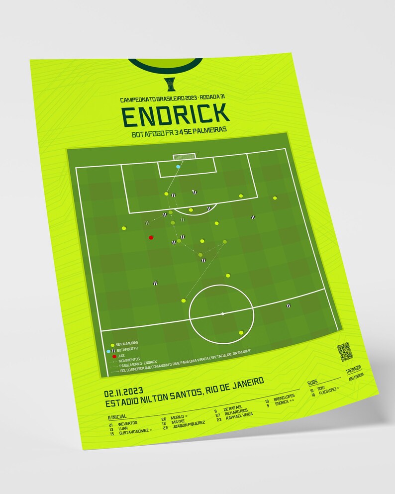 May include: A green and yellow football pitch diagram showing the positions of players during a game between Botafogo FR and SE Palmeiras. The score is 3-4 in favour of SE Palmeiras. The text "ENDRICK" is displayed at the top of the diagram.