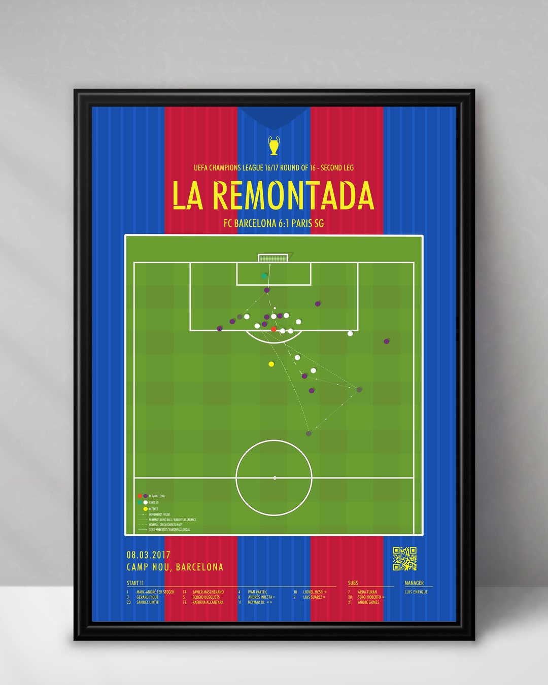 La Remontada Barcelona PSG Sergi Roberto Champions League