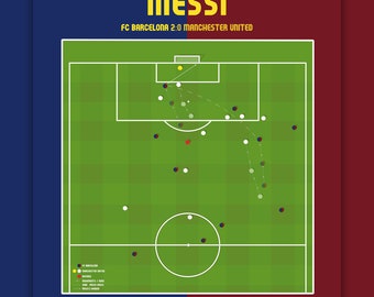 Messi Barcelona Champions League Manchester United Man Utd