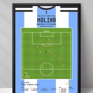 Molina | Argentina | World Cup | Netherlands | Messi | Atletico | World Cup 22 | Gift | Triptych | Printables | Football poster | Poster