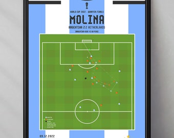 Molina | Argentina | World Cup | Netherlands | Messi | Atletico | World Cup 22 | Gift | Triptych | Printables | Football poster | Poster