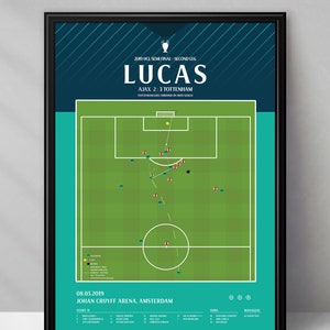 Totthenham | Lucas Moura | Spurs | Ajax | Champions League | England | Brazil | Gift | Triptych | Printables | Football poster | Poster