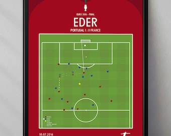 Portugal | Eder | France | Euro 2016 | Euro | Final | Portugal | Paris | Gift | Triptych | Printables | Football poster | Poster