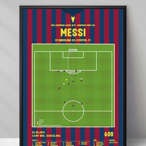 Messi | Barcelona | Liverpool | Champions League | UCL | Freekick | Origi | Gift | Triptych | Printables | Football poster | Poster Ativo
