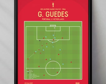 Portugal | Gonçalo Guedes | Cristiano Ronaldo | CR7 | Ronaldo | Netherlands | UEFA Nations League | Triptych | Printables | Football poster