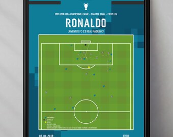 Cristiano Ronaldo | Real Madrid | Champions League | Juventus | UCL Final | Spain | UCL | Ronaldo | Triptych | Printables | Football poster