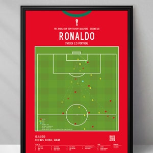 Portugal | Cristiano Ronaldo | Ronaldo | CR7 | Sweden | Ibrahimovic | FIFA World Cup 2014 | Triptych | Printables | Football poster |