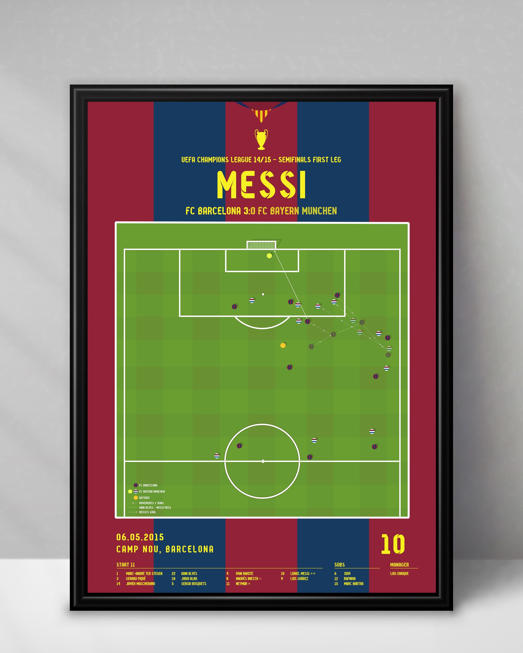 Messi | Barcelona | Champions League | Bayern Munchen | Bayern | Neymar | UCL | Gift | Triptych | Printables | Football poster | Poster