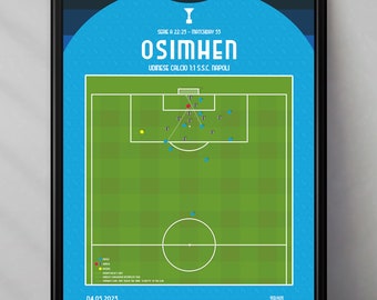 Napoli | Osimhen | Scudetto | Maradona | Kvarastkhelia | Italy | Serie A | UCL | Gift | Triptych | Printables | Football poster | Poster