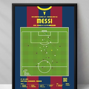 Puede incluir: Un campo de fútbol verde con líneas blancas y un balón de fútbol blanco y negro. El campo muestra el movimiento de los jugadores durante un partido de fútbol. El texto "UEFA CHAMPIONS LEAGUE 10/11 - SEMIFINALS FIRST LEG" está en la parte superior de la imagen. El texto "MESSI" está debajo de la primera línea de texto. El texto "REAL MADRID FC 0:2 FC BARCELONA" está debajo de la segunda línea de texto. El texto "27.04.2011" está en la parte inferior de la imagen. El texto "SANTIAGO BERNABÉU, MADRID" está debajo de la fecha. El texto "START" está en la esquina inferior izquierda de la imagen. El texto "SUBS" está en la esquina inferior derecha de la imagen. El texto "MANAGER" está en la esquina inferior derecha de la imagen.