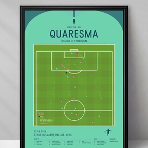 Portugal | Quaresma | France | Euro 2016 | Euro | Final | Croatia | Paris | Gift | Triptych | Printables | Football poster | Poster