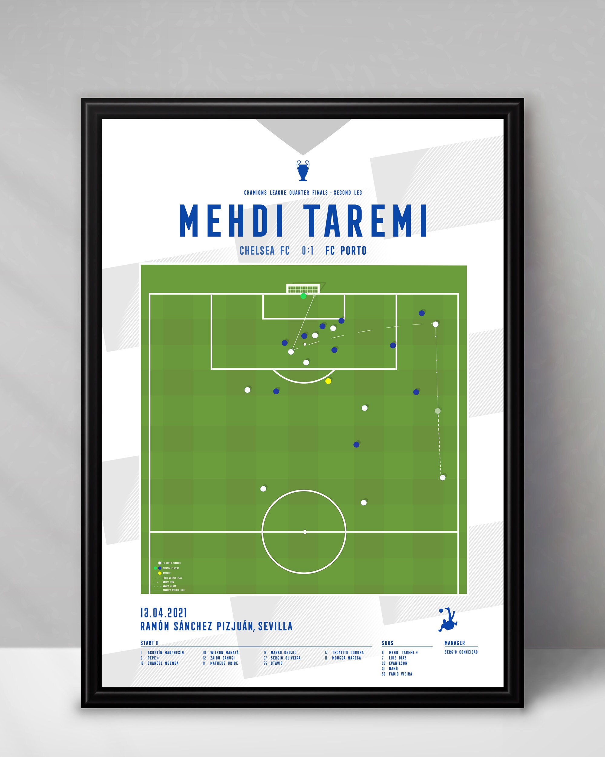 Iran Football Ireland