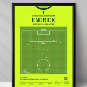 May include: A green and yellow football pitch diagram showing the positions of players during a match between Botafogo and Palmeiras. The text "ENDRICK" is displayed in large letters at the top of the diagram. The score is 3-4 in favour of Palmeiras. The date of the match is 02.11.2023 and the stadium is Estadio Nilton Santos, Rio de Janeiro.