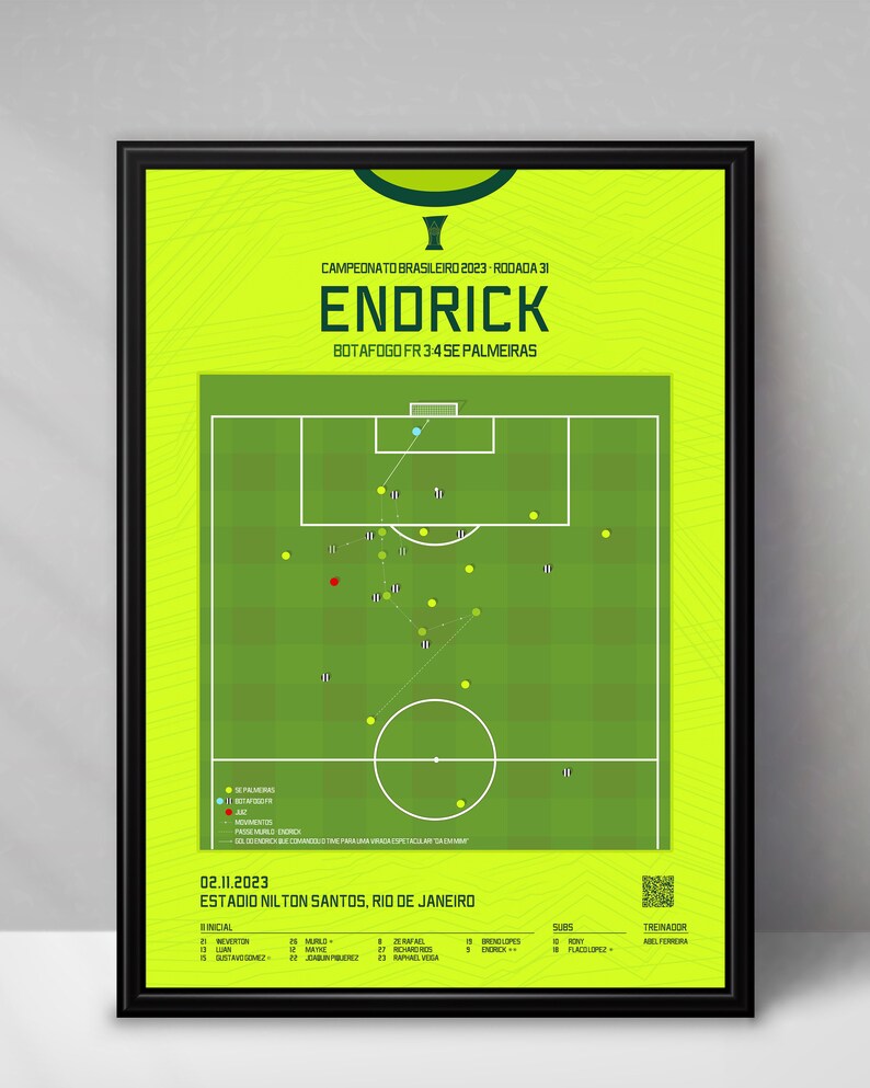 May include: A green and yellow football pitch diagram showing the positions of players during a match between Botafogo and Palmeiras. The text "ENDRICK" is displayed in large letters at the top of the diagram. The score is 3-4 in favour of Palmeiras. The date of the match is 02.11.2023 and the stadium is Estadio Nilton Santos, Rio de Janeiro.