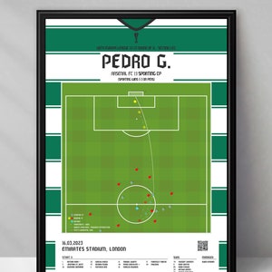 Puede incluir: Un campo de fútbol verde y blanco con marcadores de jugadores rojos y azules. El texto "UEFA Europa League 22/23 Round of 16, Second Leg" está en la parte superior de la imagen. El texto "Pedro G." está en una fuente más grande debajo de la primera línea de texto. El texto "Arsenal FC 1:1 Sporting CP (Sporting wins 5:3 on pens)" está debajo del nombre "Pedro G.". El texto "16.03.2023 Emirates Stadium, London" está en la parte inferior de la imagen. El texto "Start" y "Subs" están en la esquina inferior derecha de la imagen.