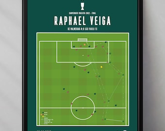SE Palmeiras | Raphael Veiga | São Paulo | Brasil | Campeonato Paulista | Final | Gift | Triptych | Printables | Football poster | Poster