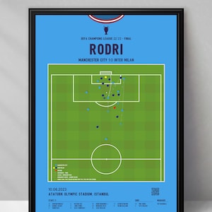 Manchester City | Rodri | Man City | Inter Milan | Champions League | Treble | England | Gift | Triptych | Printables | Football poster