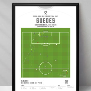 Roger Guedes | Corinthians | Copa do Brasil | Brasileirão | Brazil | Atlético Mineiro | SCCP | Triptych | Printables | Football poster