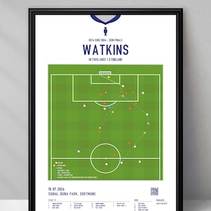 England | Ollie Watkins | Aston Villa | Euro 2024 | Kane | UEFA Euro 2024 | Bellingham | Netherland | Triptych | Printables| Football poster