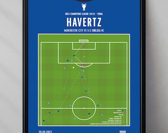 Kai Havertz | Chelsea | Champions League | Manchester City | England UCL | Premier League | Triptych | Printables | Football poster | final