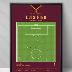 Portugal | Luis Figo | Euro 2000 | England | Real Madrid | Inter Milan | Barcelona | Gift | Triptych | Printables | Football poster | Poster
