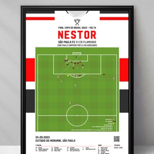 São Paulo FC | Rodrigo Nestor | Flamengo | Copa do Brasil | Brasil | SPFC | Brasil | Triptych | Printables | Football poster | Poster