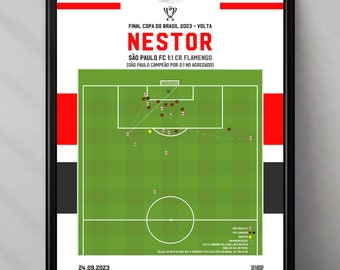 São Paulo FC | Rodrigo Nestor | Flamengo | Copa do Brasil | Brasil | SPFC | Brasil | Triptych | Printables | Football poster | Poster