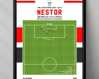 São Paulo FC / Rodrigo Nestor / Flamengo / Copa do Brasil / Brasile / SPFC / Brasile / Trittico / Stampabili / Poster di calcio / Poster