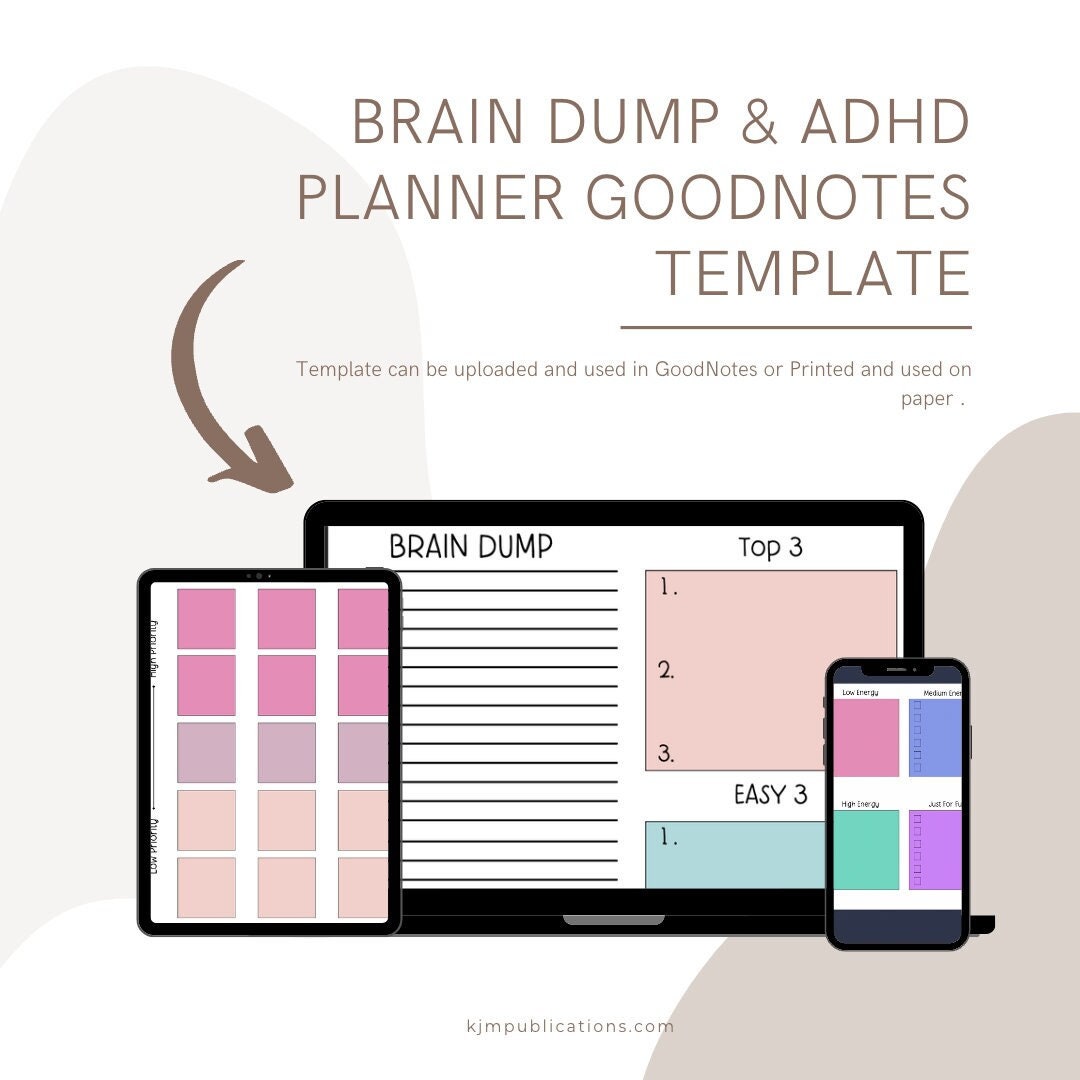 Brain Dump Adhd Planner Thought Tracker Template Bundle For Good