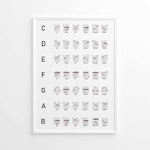 Guitar Chords Poster, Simple Chords, Large  Music Education Poster, Chord Reference Chart, Guitar Chords Print, Black and White, Student