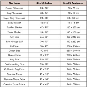 May include: A table showing the different sizes of pillowcases and blankets in both US inches and EU centimeters. The table includes sizes like Queen Pillowcase, King Pillowcase, Super King Pillowcase, Baby Blanket, Toddler Blanket, Throw Blanket, Twin Size, Twin XLarge Size, Full Size, Queen Size, Queen Extra, King Size, California King Size, California King Extra, Oversize Throw, Oversize Throw Extra, and Oversize Throw Extra+.