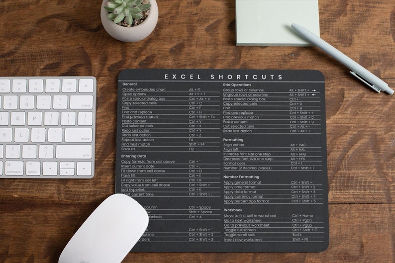 May include: A black desk mat with white text listing Excel keyboard shortcuts for general, grid operations, formatting, number formatting, and workbook functions.