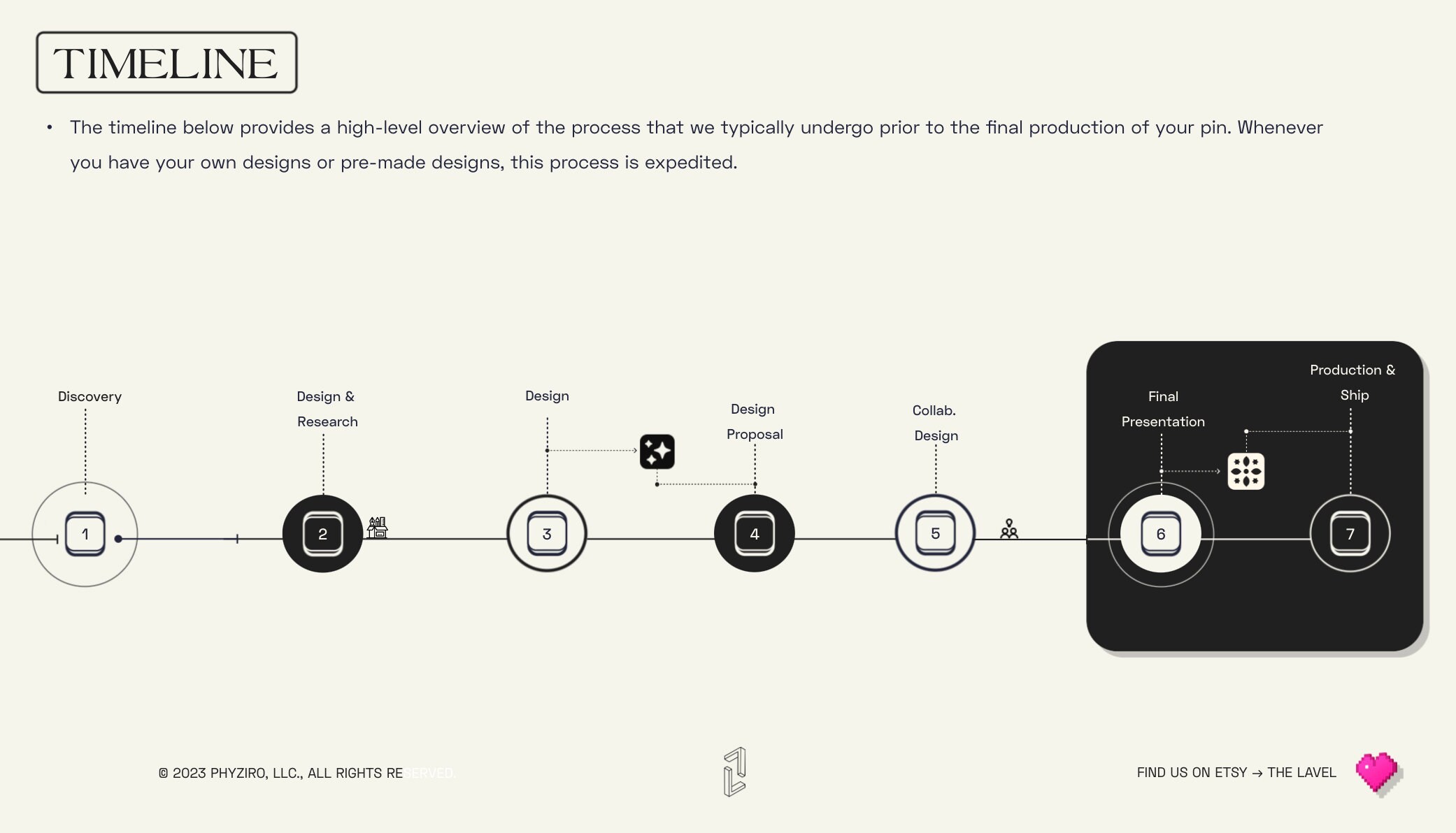 Customizable Pins Etsy