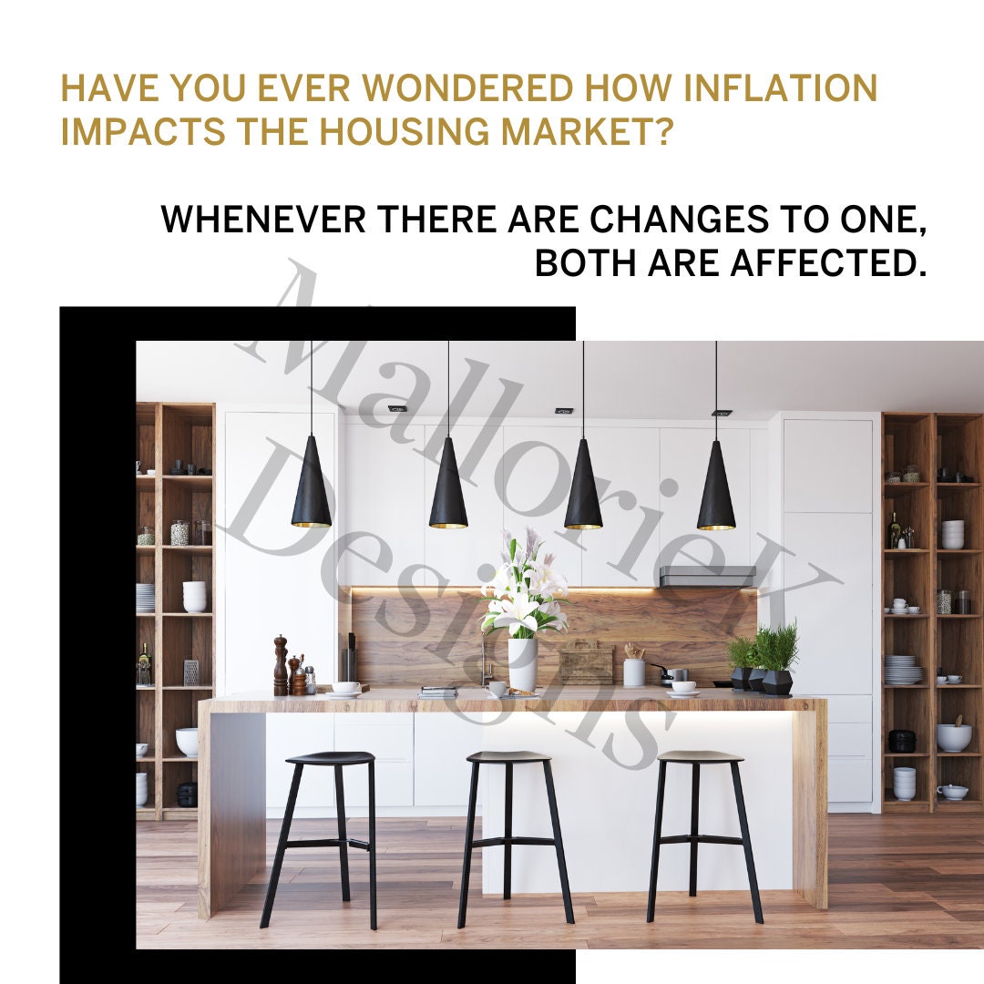 How Inflation Affects the Housing Market -- Real Estate Agent -- Social ...