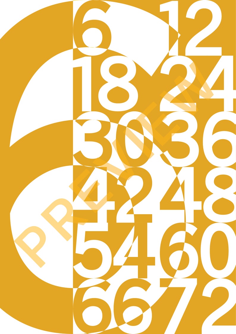 Scandinavian Math Skip Counting / Multiples Posters for the Maths Classroom (1-10 ...