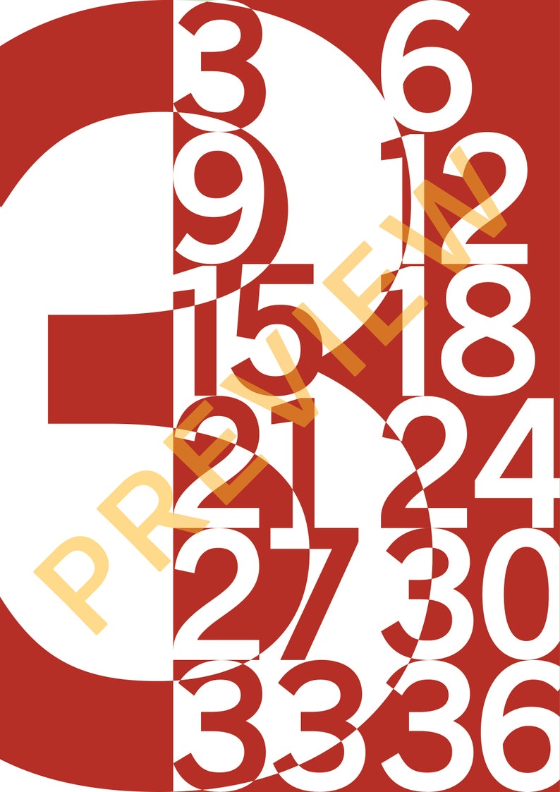 Scandinavian Math Skip Counting / Multiples Posters for the Maths Classroom (1-10 ...