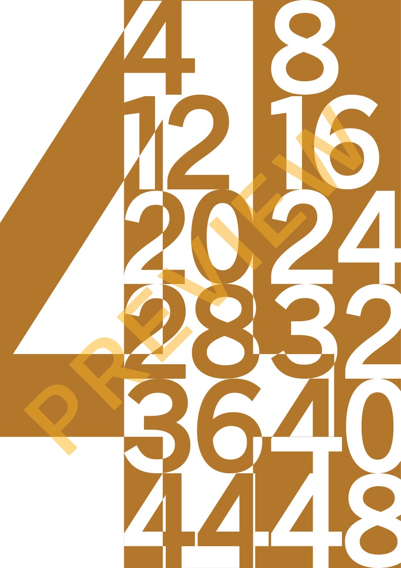 Scandinavian Math Skip Counting / Multiples Posters for the Maths Classroom (1-10 ...