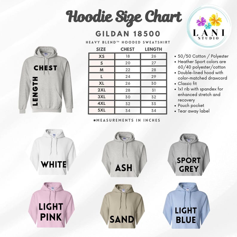 Op de afbeelding: Hoodie-maattabel voor Gildan 18500 heavy blend hooded sweatshirt. De tabel toont maten XS tot 5XL met de bijbehorende borst- en lengtemaat in inches. De tabel geeft ook de stofsamenstelling, kenmerken en beschikbare kleuren weer: wit, as, sport grijs, licht roze, zand en lichtblauw.