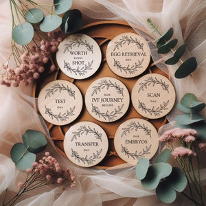 IVF Milestone Cards – Wooden IVF Gifts, Celebrate Every Step of the IVF Journey with These Unique Milestone Signs, Perfect for IVF Must-Haves.