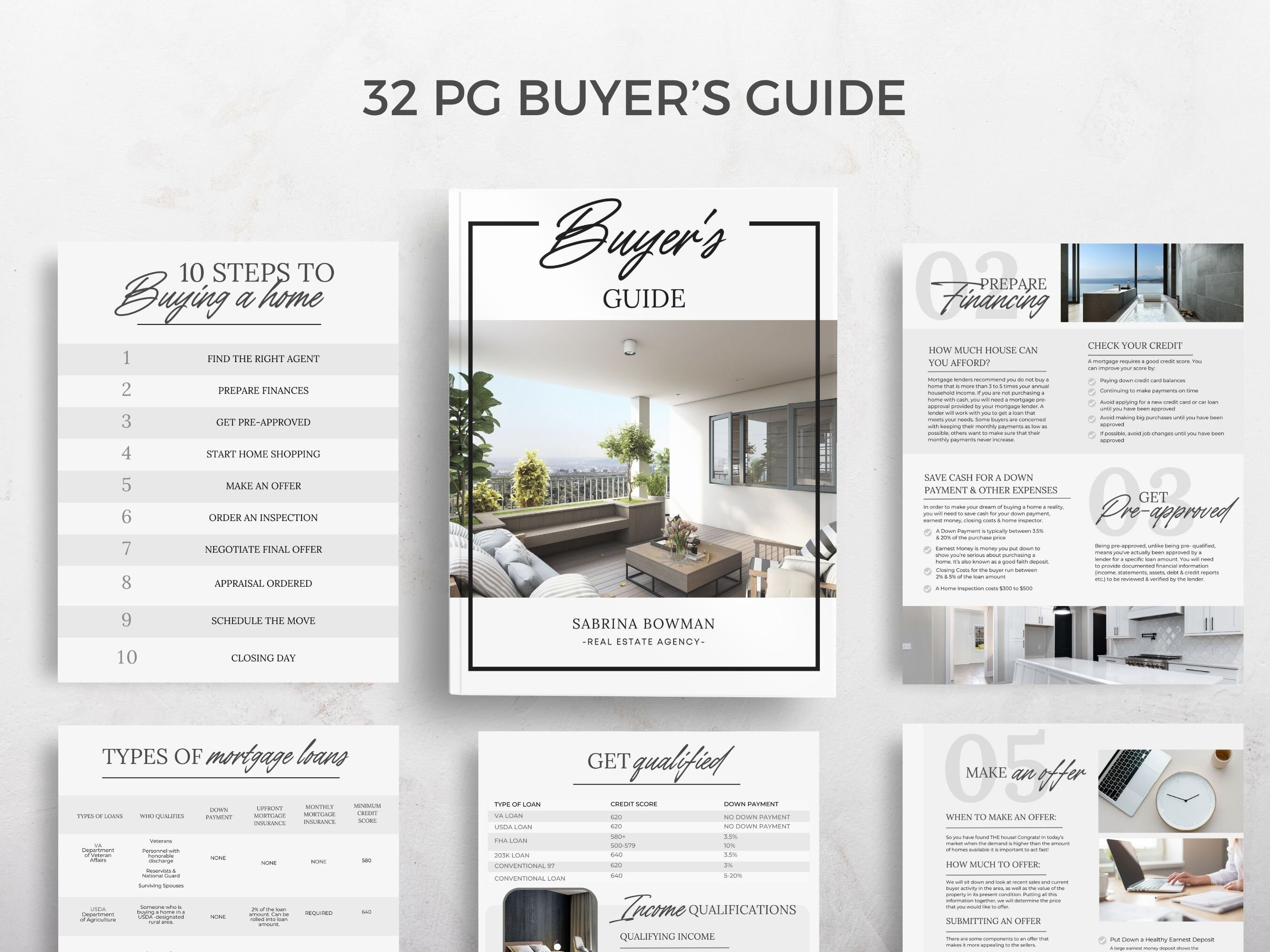 Real Estate Home Buyer and Seller Guide Bundle, Real Estate Template ...