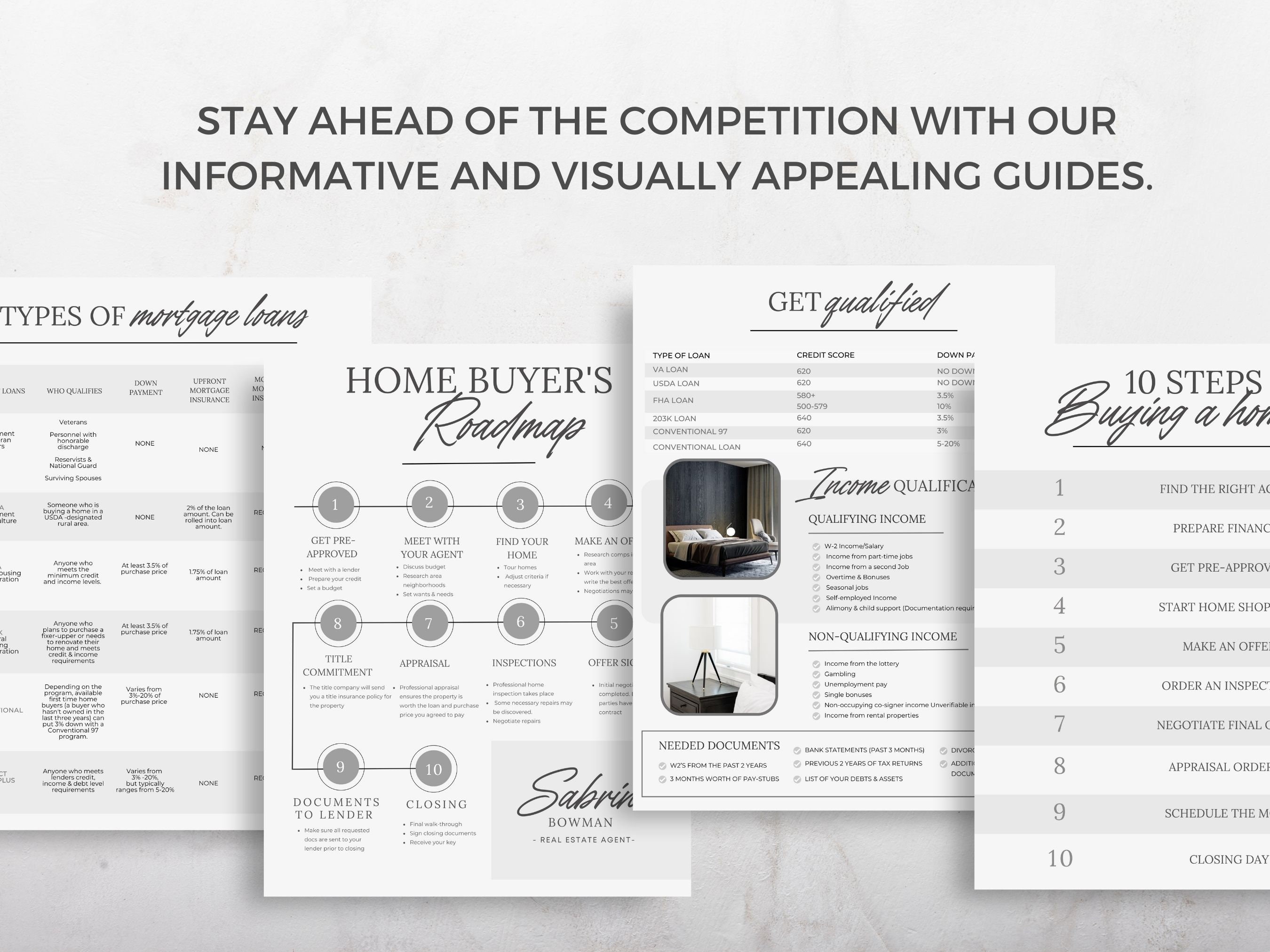 Seller Guide and Buyer Guide Bundle, Listing Presentation for Real ...