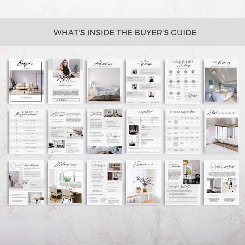 May include: A layout of a buyer's guide with various pages. The pages include the title "WHAT'S INSIDE THE BUYER'S GUIDE", "Buyer's Guide", "About us", "Team", "Home Buyer's Roadmap", and "The Process". The pages have a white background with black text and images.