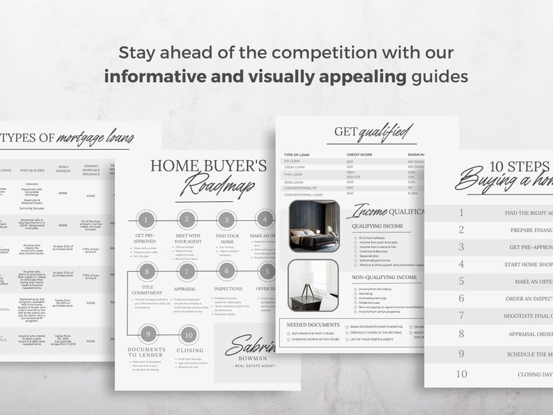 Real Estate Listing Presentation, Buyer Presentation and Seller Presentation Template, Printable ...