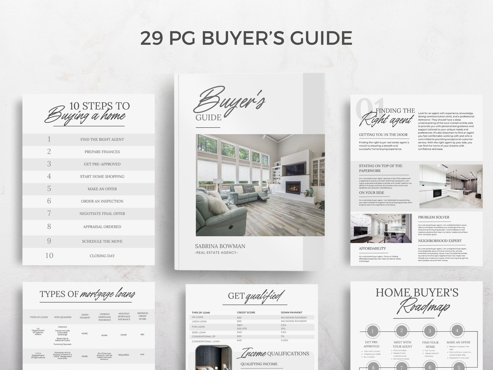 Seller Guide and Buyer Guide Bundle, Listing Presentation for Real ...