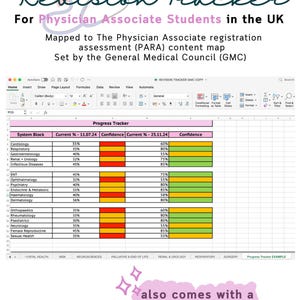 May include: A spreadsheet with a progress tracker for Physician Associate students in the UK. The spreadsheet includes a list of system blocks, current percentage, confidence percentage, and confidence level. The spreadsheet is titled "Revision Tracker" and is mapped to the Physician Associate registration assessment (PARA) content map set by the General Medical Council (GMC).
