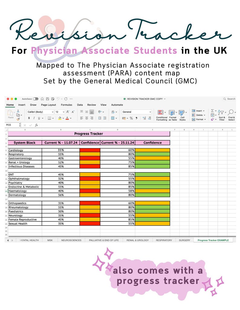 May include: A spreadsheet with a progress tracker for Physician Associate students in the UK. The spreadsheet includes a list of system blocks, current percentage, confidence percentage, and confidence level. The spreadsheet is titled "Revision Tracker" and is mapped to the Physician Associate registration assessment (PARA) content map set by the General Medical Council (GMC).