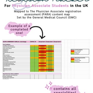 May include: A colourful chart titled "Revision Tracker" for Physician Associate Students in the UK. The chart is mapped to the Physician Associate registration assessment (PARA) content map set by the General Medical Council (GMC). The chart includes a list of core conditions and uncommon but critical conditions, with corresponding dates for study sessions.