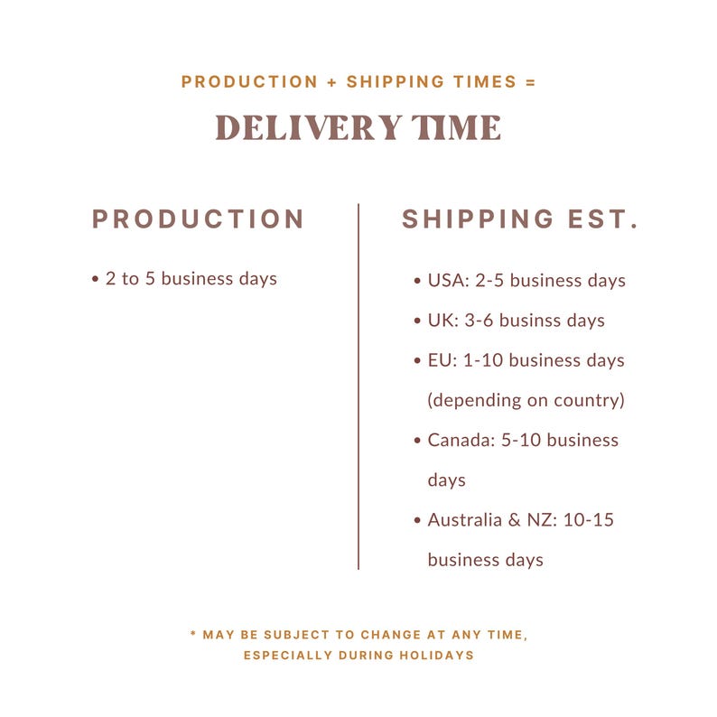shipping and production times